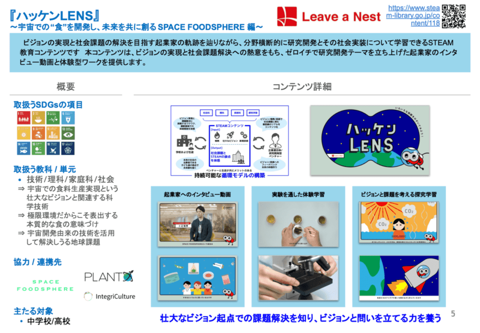 STEAMライブラリー掲載コンテンツ